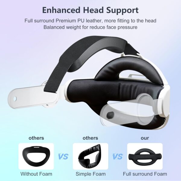 Upgraded Head Strap for Meta Oculus Quest 3, Pressure-Free Elite Strap Accessories Replacement, Adjustable Headband Soft Cushion VR Headset Enhanced Comfort & Balanced Fit for Longer Immersion - Image 5