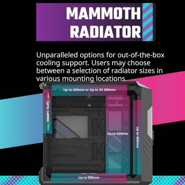 Cooler Master HAF 700 EVO E-ATX High Airflow PC Case, IRIS Customizable LCD .Breathable TG Front Panel, 200mm Sickleflow Fans, 1 x USB 3.2 gen 2 Type C, 4 x USB 3.2 gen 1 (3.0) (H700E-IGNN-S00) - Image 5