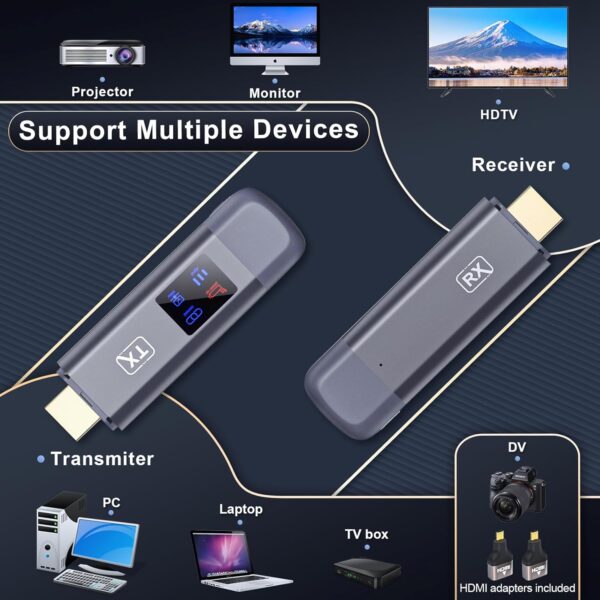 Wireless HDMI Transmitter and Receiver, 4K Decode 1080P Output, Wireless HDMI Sender Extender, Metal Housing, LED Display, 100FT Range, 2.4G&5G, for PC/DV/HDTV/Projector/TV Box, No Need App/Bluetooth - Image 7