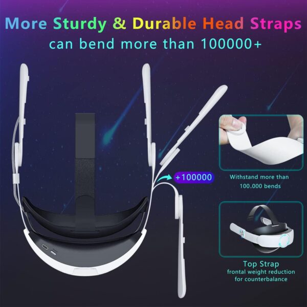 Head Strap with Battery for Oculus Quest 2, 10000mAh Battery Pack Extend 8H Playtime, Fast Charging VR Power, Adjustable Elite Strap Replacement Accessories for Oculus/Meta Quest 2 - Image 6