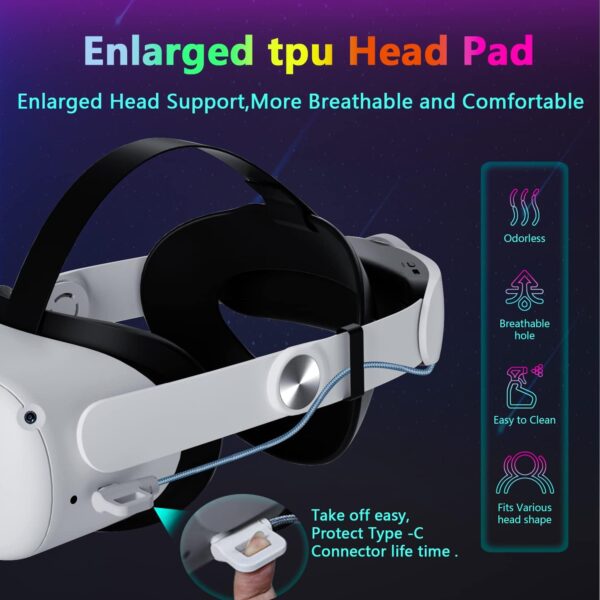 Head Strap with Battery for Oculus Quest 2, 10000mAh Battery Pack Extend 8H Playtime, Fast Charging VR Power, Adjustable Elite Strap Replacement Accessories for Oculus/Meta Quest 2 - Image 7