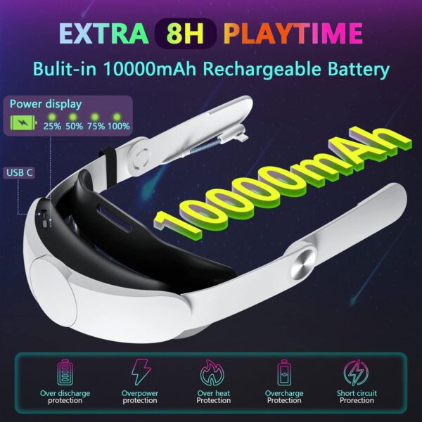 Head Strap with Battery for Oculus Quest 2, 10000mAh Battery Pack Extend 8H Playtime, Fast Charging VR Power, Adjustable Elite Strap Replacement Accessories for Oculus/Meta Quest 2 - Image 3