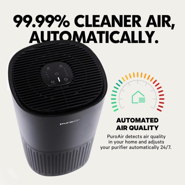 Powerful PuroAir HEPA Air Purifiers - Covers Up To 1,115 Sq Ft - Cleans Air Automatically 24/7 - Filters Up To 99% of Smoke, Pollen, Dust, Dander, and Common Pollutants - Based in USA (2 PACK) - Image 7