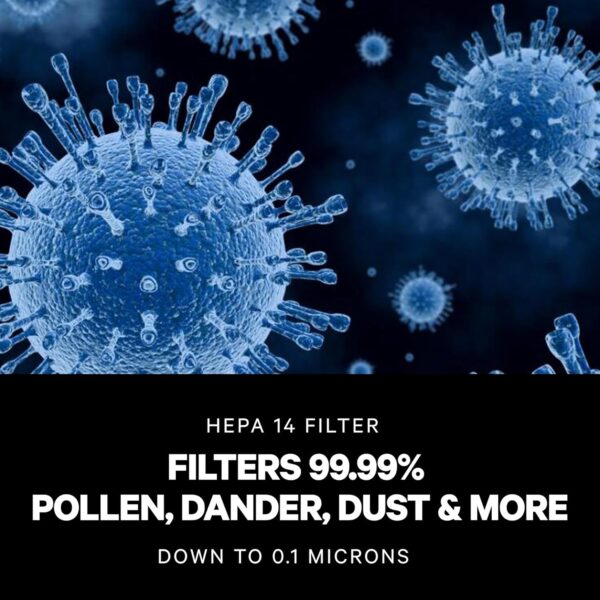 Powerful PuroAir HEPA Air Purifiers - Covers Up To 1,115 Sq Ft - Cleans Air Automatically 24/7 - Filters Up To 99% of Smoke, Pollen, Dust, Dander, and Common Pollutants - Based in USA (2 PACK) - Image 5