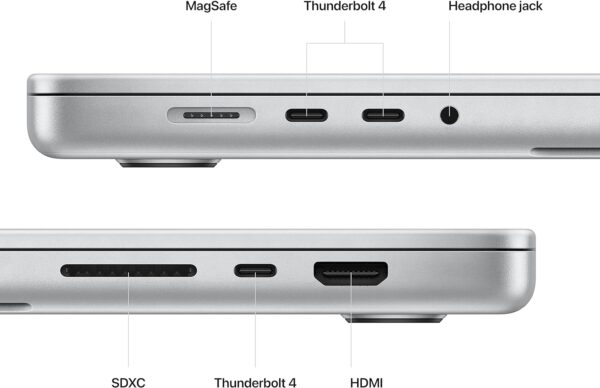 Apple 2023 MacBook Pro Laptop with Apple M2 Pro chip with 12‑core CPU and 19‑core GPU: 16.2-inch Liquid Retina XDR Display, 16GB Unified Memory, 512GB SSD Storage. Works with iPhone/iPad; Silver - Image 5