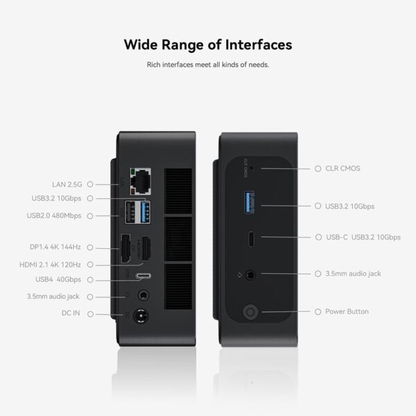 Beelink SER6 Mini PC, AMD Ryzen 9 6900HX(6nm, 8C/16T) up to 4.9GHz, Mini Computer 16GB DDR5 RAM 500GB M.2 NVME SSD, Desktop PC 4K@144Hz Triple Display, Micro PC WiFi6/BT5.2/2.5Gbps/54W/W-11 Pro - Image 9