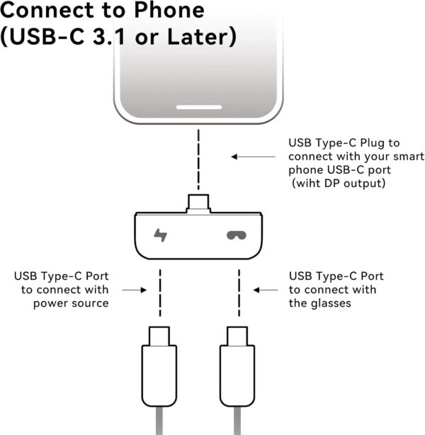 Rokid Mini Hub Charging Converter, AR Glasses Accessories for Switch XboxSmart Phone, Use While Charging, Suits Air, Max & AR Joy Pack Glasses - Image 7