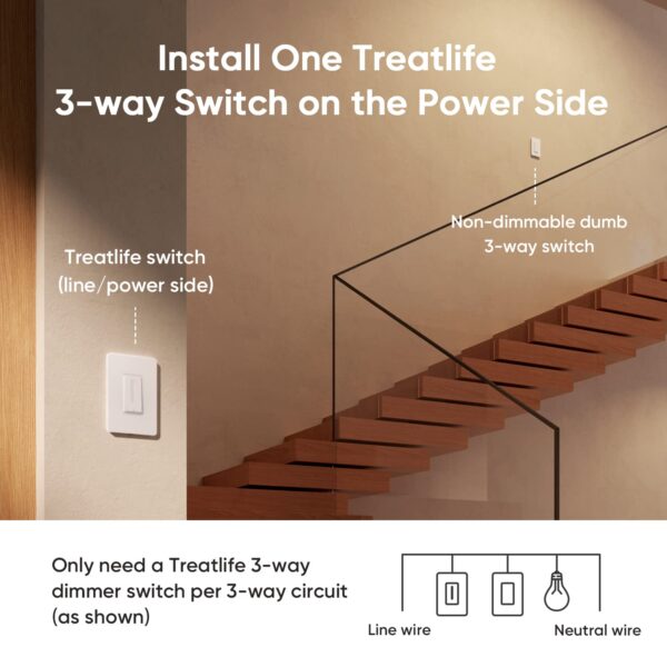 TREATLIFE 3 Way Smart Dimmer Switch 2 Pack, 2 Master 3 Way Dimmable Light Switches, 2.4GHz WiFi Smart Switch Compatible with Alexa and Google Home, Neutral Wire Needed, No Hub Required - Image 5