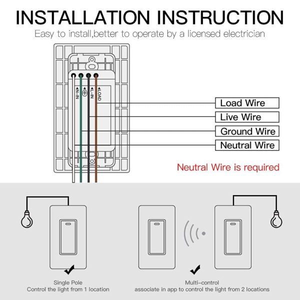 MoesGo WiFi Wall Push Button Smart Light Switch,Multi-Control, 2.4GHz WiFi Light Switches, Neutral Wire Required,Remote Control Smart Life/Tuya, Work with Alexa,Google Home White 1 Gang - Image 9