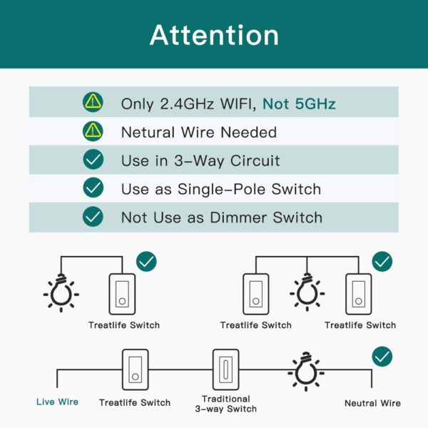 TREATLIFE 3 Way Smart Switch, 2.4GHz WiFi Light Switch Works with Alexa and Google Home, Neutral Wire Required, Remote Control, Schedule Timer, 1 Pack, White - Image 3