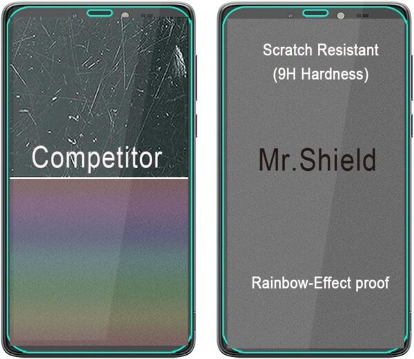 Mr.Shield Designed For Nokia C2 2E / Nokia C2 2nd Edition [Tempered Glass] [3-Pack] [Japan Glass with 9H Hardness] Screen Protector - Image 6