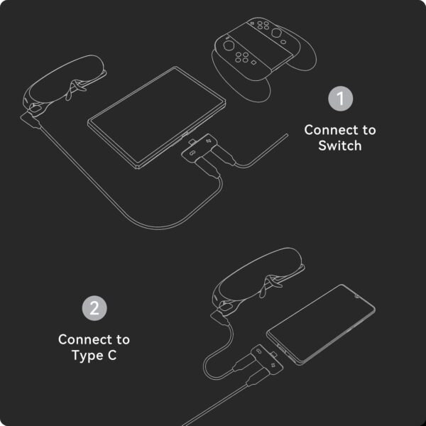 Rokid Mini Hub Charging Converter, AR Glasses Accessories for Switch XboxSmart Phone, Use While Charging, Suits Air, Max & AR Joy Pack Glasses - Image 5