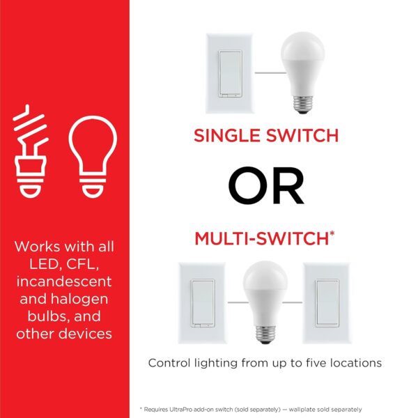 UltraPro 700 Series Z-Wave In-Wall Smart Light Switch with QuickFit™ and SimpleWire™, White Paddle, Works with Google Assistant, Alexa, & SmartThings, Z-Wave Hub Required, Smart Home, 2 Pack, 59370 - Image 3