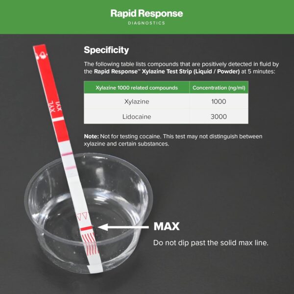 Rapid Response Xylazine Test Strips - Pack of 10 Test Strips - Test Liquids and Powders for Presence of Xylazine - Image 3