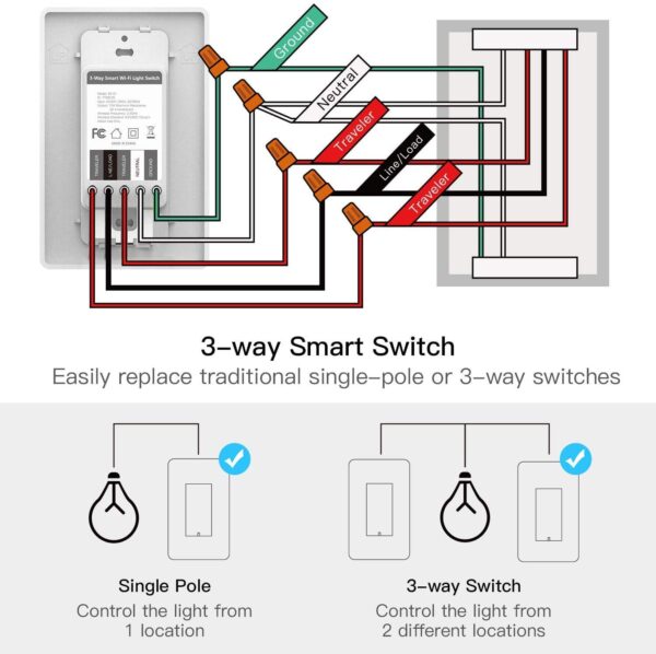 TREATLIFE 3 Way Smart Switch, 2.4GHz WiFi Light Switch Works with Alexa and Google Home, Neutral Wire Required, Remote Control, Schedule Timer, 1 Pack, White - Image 4