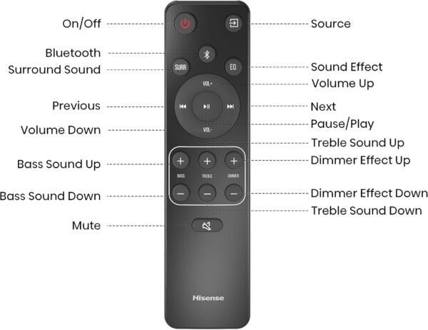 Hisense HS2100 2.1 Ch 240W Sound Bar with Wireless Subwoofer - DTS Virtual X, Dolby Audio, Ezplay, 6 EQ Modes, HDMI ARC, Bluetooth 5.3 - Image 11