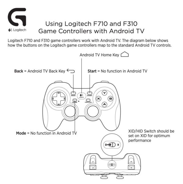 Logitech G F310 Wired Gamepad Controller Console Like Layout 4 Switch D-Pad PC - Blue/Black - Image 8