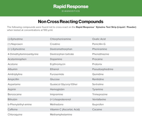 Rapid Response Xylazine Test Strips - Pack of 10 Test Strips - Test Liquids and Powders for Presence of Xylazine - Image 5