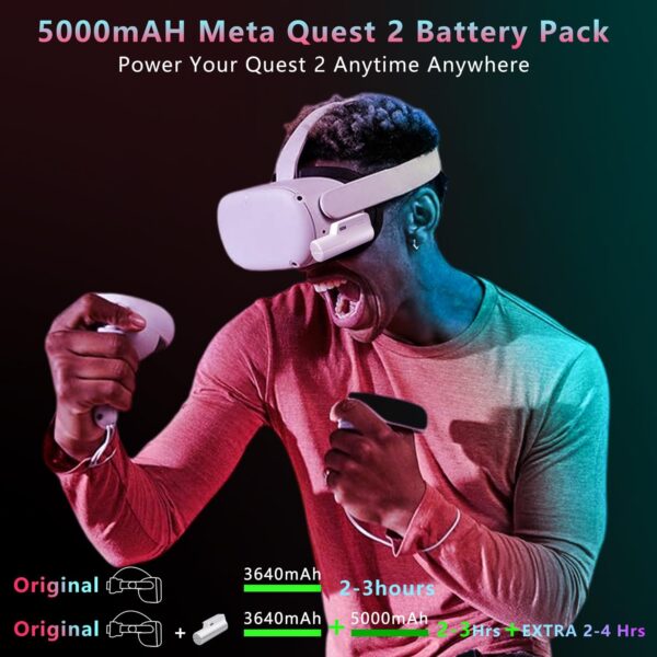 Saqico Battery Pack for Oculus Quest 2, 5000mAh Head Strap Battery Pack Compatible with Oculus/Meta Quest 2 Lightweight and Portable VR Extend Power Accessories for Extra 2-4H Playtime - Image 3