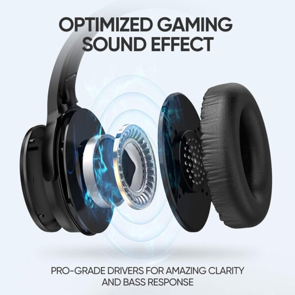 VR Gaming Headphones for Quest 2/Quest 3 Increase VR Immersion, Custom Length Cable, Optimized Gaming Audio Driver, Memory Protein Ear Pads Noise Isolating and Other Accessories - Image 4