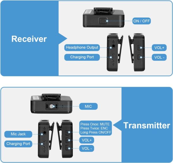 VeGue Wireless Lavalier Microphone System, 2.4GHz Dual Channel Wireless Lapel Mic with Noise Cancellation for DSLR Cameras, Camcorders and Phones, Lavalier Mic for TikTok, Interview and Recording - Image 8