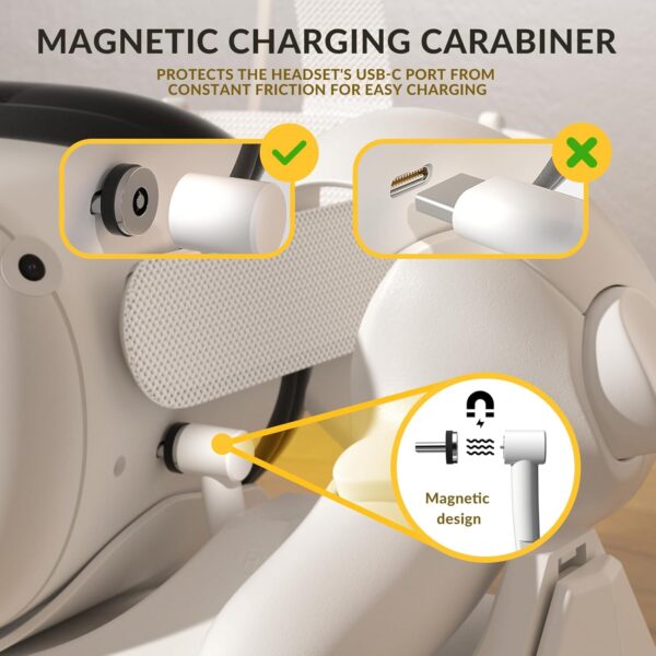 Bioherm Charging Dock for Oculus Quest 2, Magnetic Charging Station for Meta Quest 2 VR Headset & Controllers, with 2 Rechargeable 2100mAh Batteries, USB-C Charger and Cable, Supports LED Indicator - Image 4