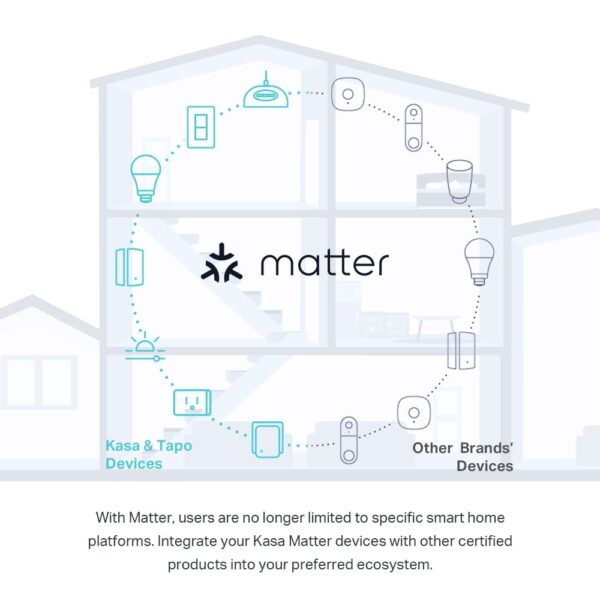 Kasa Matter Smart Light Switch: Voice Control w/Siri, Alexa & Google Assistant | UL Certified | Timer & Schedule | Easy Guided Install | Neutral Wire Required | Single Pole | 2.4GHz Wi-Fi | KS205 - Image 10