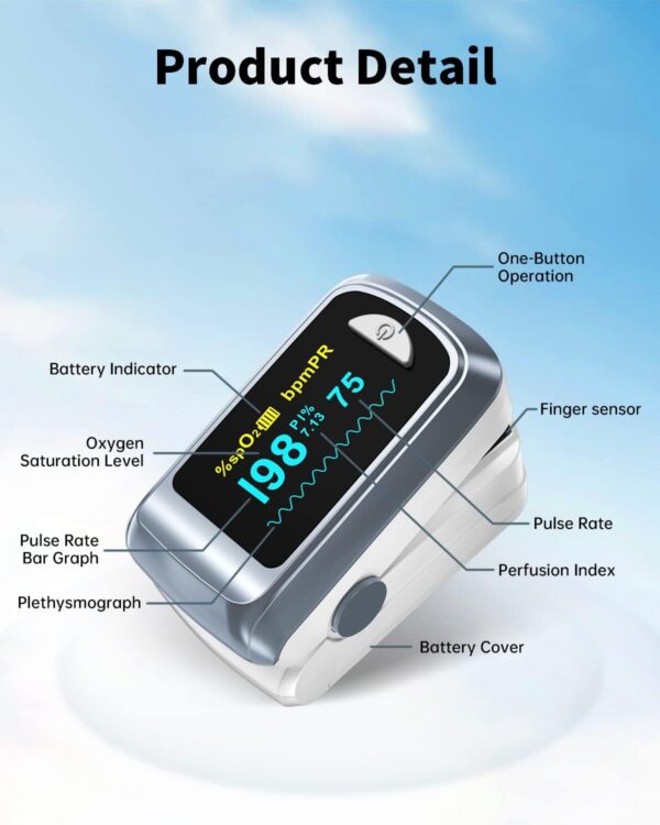 Fingertip Pulse Oximeter Blood Oxygen Saturation Monitor Pulse Ox, Heart Rate and Fast Spo2 Reading Oxygen Meter with OLED Screen Included Lanyard and 2 X AAA Batteries - Image 3