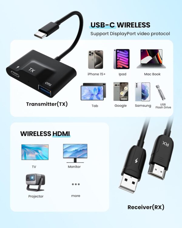 2024 Upgraded Wireless HDMI Transmitter and Receiver,USB C to HDMI Extender Kit Extender Streaming Video/Audio to TV/Projector/Monitor,Suitable for iPhone 15 /iPad/MacBook/Smartphone/Notebook - Image 7