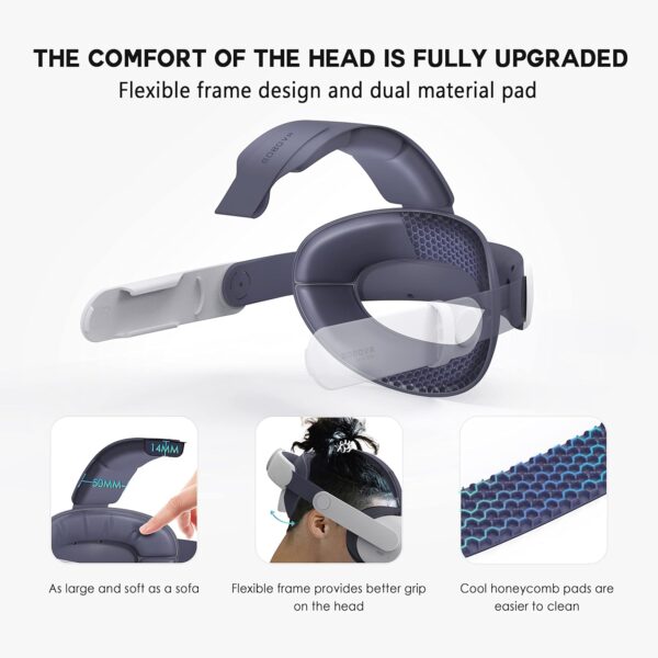 BOBOVR M1 Plus Head Strap Accessories,Compatible with Quest 2,Elite Strap for Enhanced Support and Lightweight Design,Replaceable Honeycomb Anti-Skid Pad - Image 4