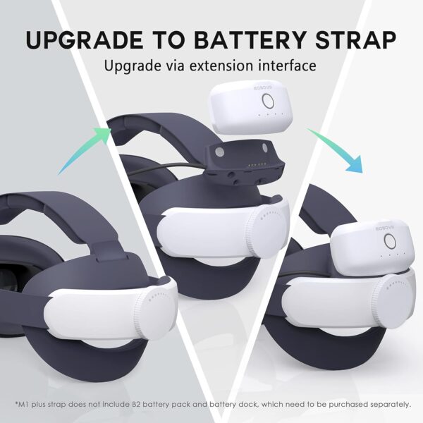 BOBOVR M1 Plus Head Strap Accessories,Compatible with Quest 2,Elite Strap for Enhanced Support and Lightweight Design,Replaceable Honeycomb Anti-Skid Pad - Image 6