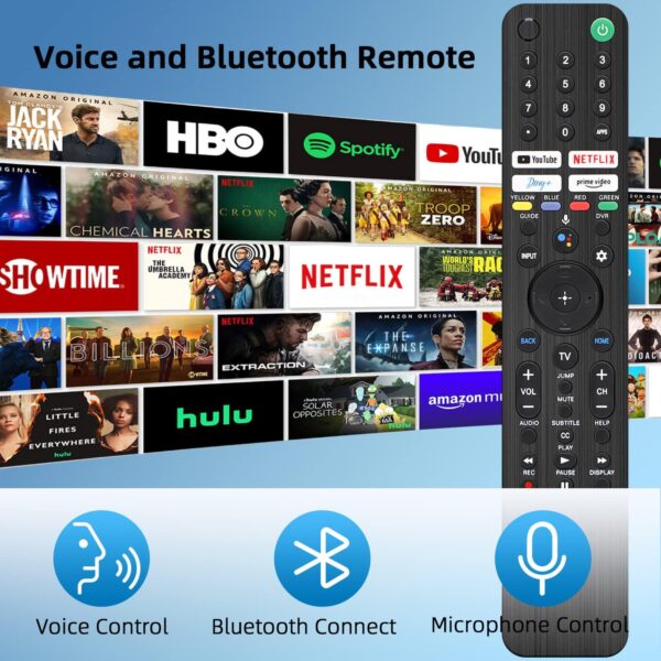 Gvirtue Voice Remote Control RMF-TX520U for Sony TV, Replacement for Sony Bravia OLED LED 4K 8K UHD Smart Google TV (4.0 Version) - Image 4