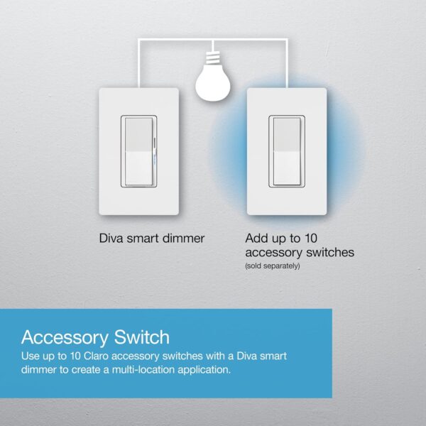 Lutron Caseta Smart Switch Kit w/ Hub, Diva Smart Dimmer Switch, Remote & More, No Neutral Required, Works w/ Alexa, Apple Homekit, Google Home, Single Pole or 3 Way, DVRF-BDG-1DP-A - Image 8