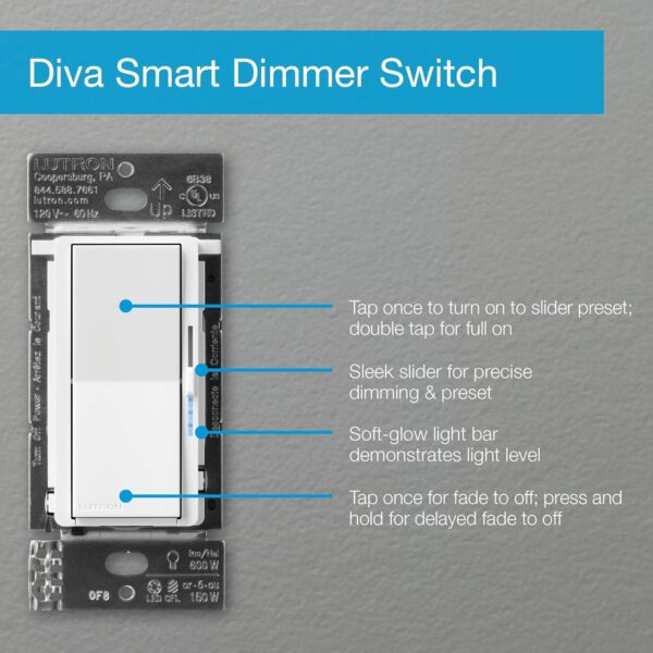 Lutron Caseta Smart Switch Kit w/ Hub, Diva Smart Dimmer Switch, Remote & More, No Neutral Required, Works w/ Alexa, Apple Homekit, Google Home, Single Pole or 3 Way, DVRF-BDG-1DP-A - Image 16