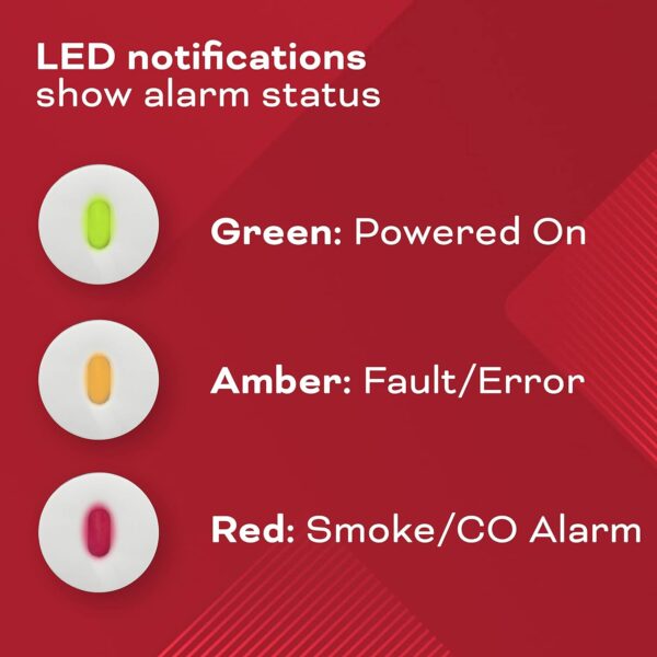 Kidde Smoke & Carbon Monoxide Detector, AA Battery Powered, LED Warning Light Indicators, 2 Pack - Image 6