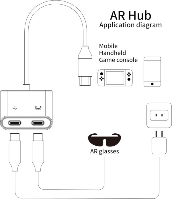 USB C to AR Glasses and Charging Adapter, Charge and Play, Up to 100W PD Fast Charging for Switch, Steam Deck, & Viture/Rokid/Xreal AR Glasses Up to 1080P@120Hz/4K@60Hz Compatible - Image 5