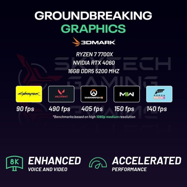 Skytech Shiva Gaming PC Desktop, Ryzen 7 7700X 4.5 GHz (5.4GHz Turbo), NVIDIA RTX 4060 8GB, 2TB NVMe SSD, 16GB DDR5 RAM 5200, 650W Gold PSU, 360mm ARGB AIO, Wi-Fi, Win 11 - Image 9