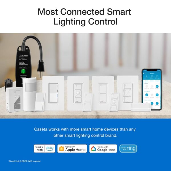 Lutron Caseta Original Smart Dimmer Switch Kit, 2 Dimmer Switches, 2 Wall Plates, 2 Pico Remotes, and Smart Hub, Works with Alexa, Apple Home, Google Home, 3 Way, 150W, No Neutral, P-BDG-PKG2W-A - Image 5