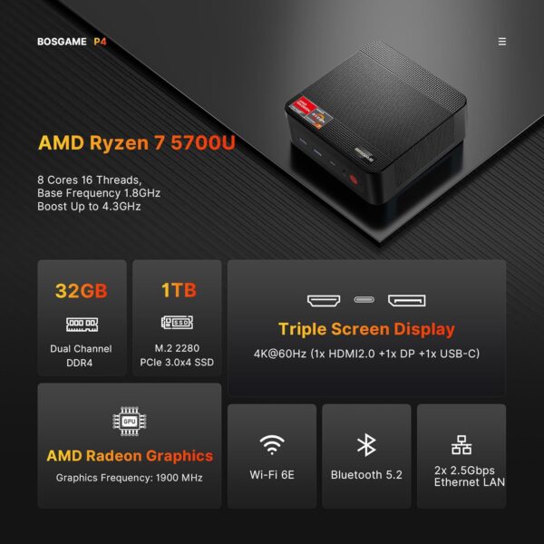 P4 Mini PC, AMD Ryzen 7 5700U, 32GB DDR4 RAM 1TB PCIe 3.0 SSD,Small Gaming Computer Supports 4K Triple Display,Dual LAN 2.5GbE,WiFi6E,BT5.2 - Image 3