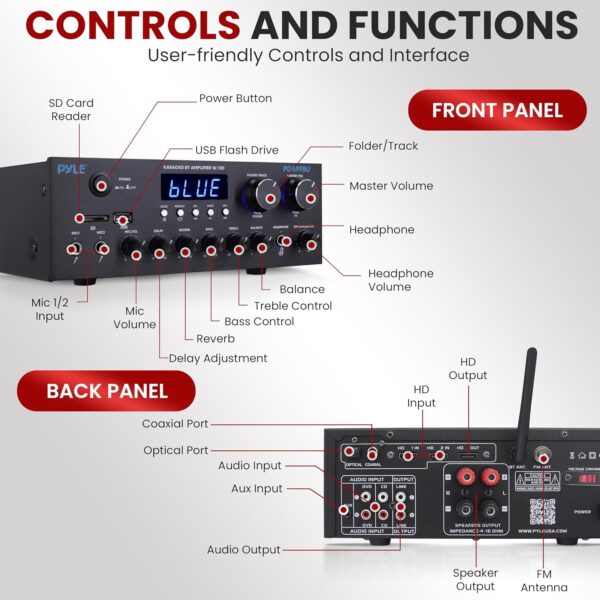 Pyle Wireless Bluetooth Streaming Amplifier, 300W Multi Channel Home Audio Receiver System with HDMI in/Out, Optical/Coaxial, FM Radio, USB/SD, AUX, RCA, Mic in, and BT/FM Antenna, 10.2”x9.8”x2.8” - Image 3