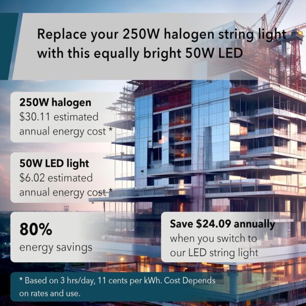50FT LED Work Light 50W 5000 Lumen Waterproof Construction String Lights Linkable for Jobsite Lighting, 5000k Daylight White, ETL Listed (5 Light Heads) - Image 6