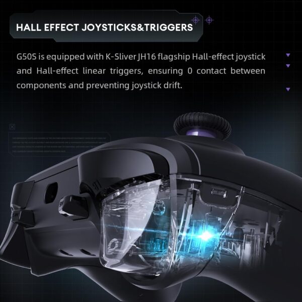 Thunderobot G50S 1000HZ Wireless PC Controller for Windows PC,Switch,IOS&Android,Gaming Controller with Hall Effect Joysticks&Triggers/Gyroscope,6 Programmable Buttons - Image 3
