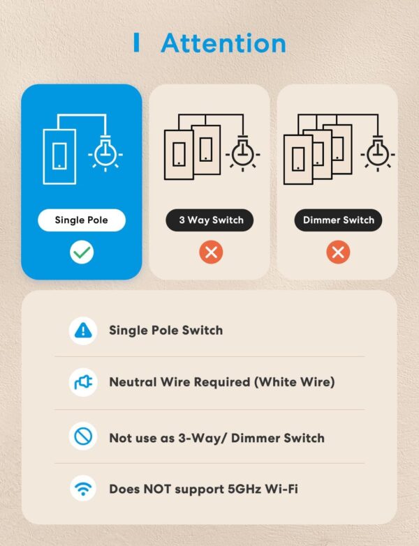 meross Smart Light Switch 4 Pack Supports Apple HomeKit, Siri, Alexa, Google Assistant & SmartThings, Single Pole Light Switch, Neutral Wire Required, Remote Control Schedule, 2.4GHz Wi-Fi - Image 7