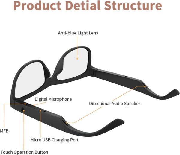 Bluetooth Audio Smart Glasses for Women Men, Anti-Blue Light Glasses Open Ear Sound with Mic & Speakers, Ergonomic Design, Lightness, MFB Buttons Control Voice Assistant for Meeting Relaxing - Image 6
