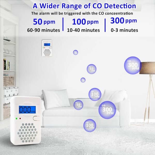 Carbon Monoxide Detector Alarm with Digital LCD Display, CO Detector Alarm with Replaceable Battery,Test-Reset Button, Low Battery Indicator, Portable,complies with UL2034(Batteries NOT Included) - Image 7