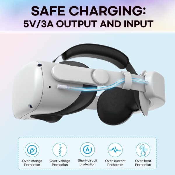 Head Strap Compatible with Oculus Quest 2,Meta Quest 2 Accessories Adjustable Elite Strap Replacement for Enhanced Comfort Support and Gaming Immersion in VR (6,000mAh Battery) - Image 7