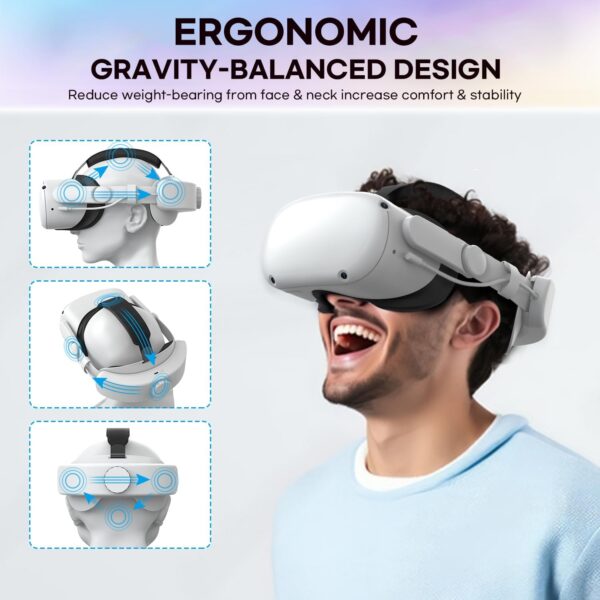 Head Strap Compatible with Oculus Quest 2,Meta Quest 2 Accessories Adjustable Elite Strap Replacement for Enhanced Comfort Support and Gaming Immersion in VR (6,000mAh Battery) - Image 6
