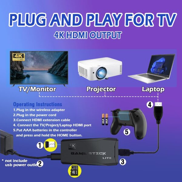 Upgraded Wireless Retro Gaming Console, Retro Game Stick 4K with 20,000+ Games and 9 Emulators Built-in, Plug and Play Video Games for TV, 2.4G Wireless Controllers - Image 6