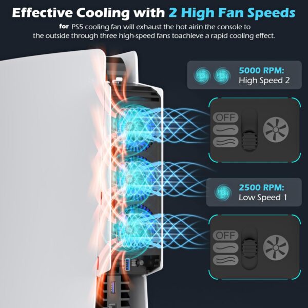 for PS5 Cooling Fan with Led Light, Quiet for PS5 Fan Cooling Fan HUIJUTCHEN for PS5 Cooler Cooling Fan for Playstation 5 fan with 3 Small Fans 3.0 USB Port 2 Fan Speed Setting fan (Not Compatible with PS5 Slim) - Image 3