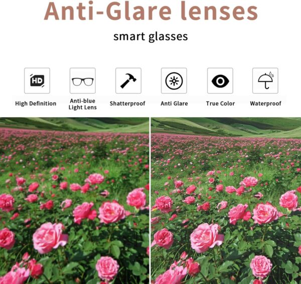 Bluetooth Audio Smart Glasses for Women Men, Anti-Blue Light Glasses Open Ear Sound with Mic & Speakers, Ergonomic Design, Lightness, MFB Buttons Control Voice Assistant for Meeting Relaxing - Image 3